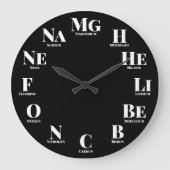 Chemische Elemente Nerdy Große Wanduhr (Vorderseite)