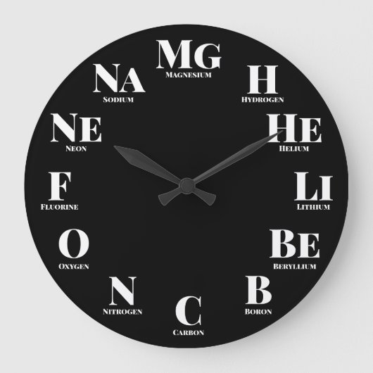 Chemische Elemente Nerdy Große Wanduhr (Vorderseite)