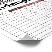 Chemische Elemente Poster (Ecke)
