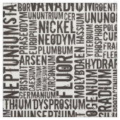 Chemische Elemente.. Stoff (Muster)