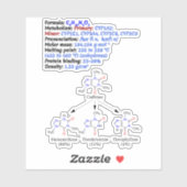Chemische Koffeine-Formel C8H10N4O2 - Wissenschaft Aufkleber (Blatt)
