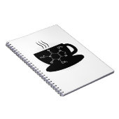 Chemische Koffeinmoleküle Notizblock (Rechte Seite)