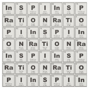 Chemische periodische Tabelle der Elemente: InSPIR Stoff