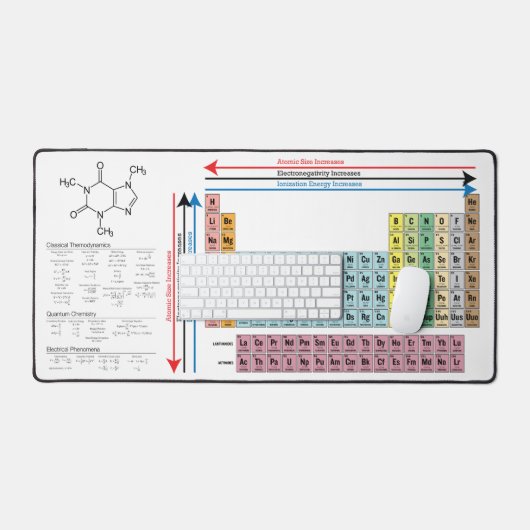 Chemische periodische Tafelkoffeinmoleküle Schreibtischunterlage (Tastatur & Maus)