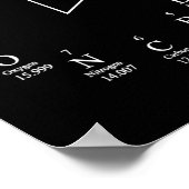 Chemische Uhr Poster (Ecke)