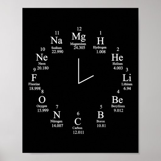 Chemische Uhr Poster (Vorne)