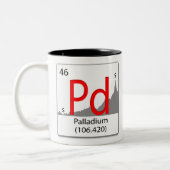 chemisches Element Pd Palladium mit Diagramm sh Zweifarbige Tasse (Links)