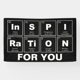 Chemisches Periodensystem der Elemente: Banner