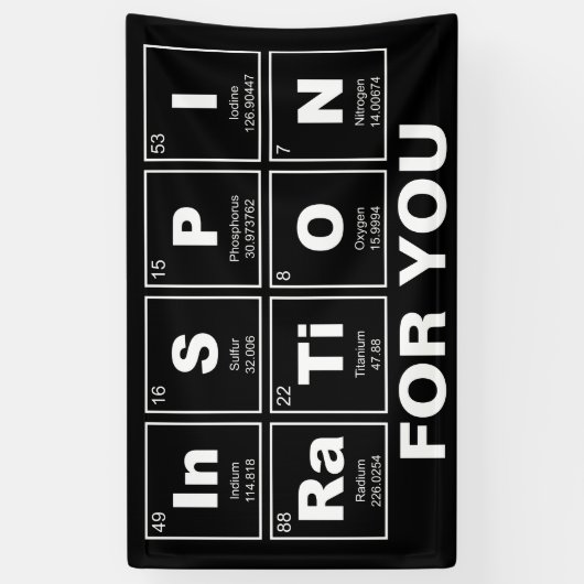 Chemisches Periodensystem der Elemente: Banner (Vertikal)