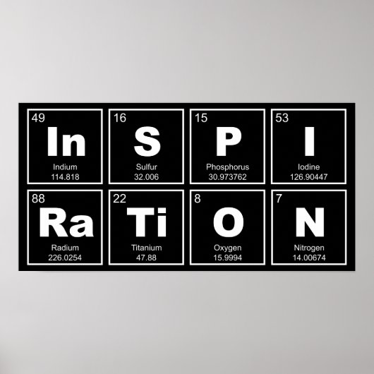 Chemisches Periodensystem der Elemente: InSPIRaTiO Poster (Vorne)