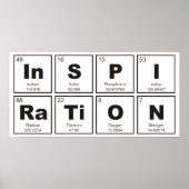 Chemisches Periodensystem der Elemente: InSPIRaTiO Poster (Vorne)