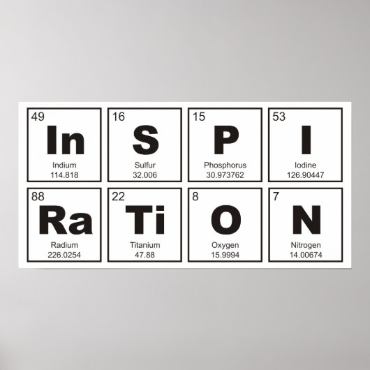 Chemisches Periodensystem der Elemente: InSPIRaTiO Poster (Vorne)