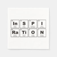 Chemisches Periodensystem der Elemente: InSPIRaTiO