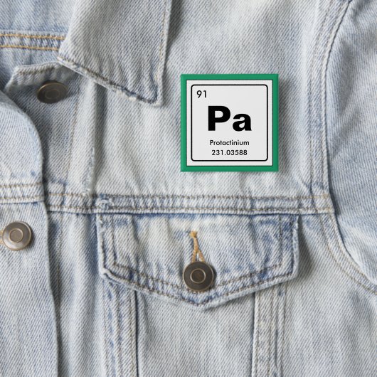 Chemisches Periodensystem der Elemente: Pa Button (Beispiel)