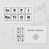 Chemisches Periodensystem der Elemente: Visitenkarte (Vorne/Hinten)