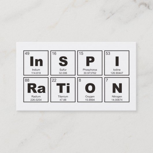 Chemisches Periodensystem der Elemente: Visitenkarte (Vorderseite)