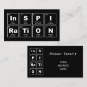 Chemisches Periodensystem der Elemente: Visitenkarte (Vorne/Hinten)