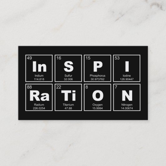 Chemisches Periodensystem der Elemente: Visitenkarte (Vorderseite)