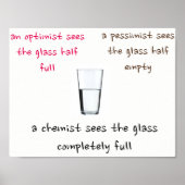 Chemistische Sicht auf die Welt Poster (Vorne)