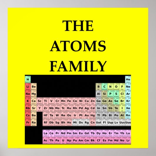 CHEMISTRIE POSTER (Vorne)