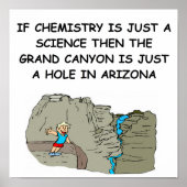 CHEMISTRISCHE Plakate (Vorne)