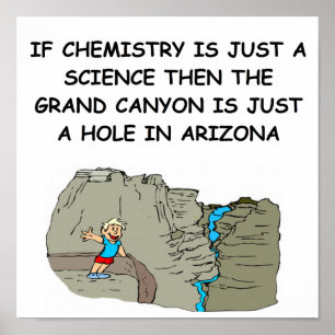 CHEMISTRISCHE Plakate