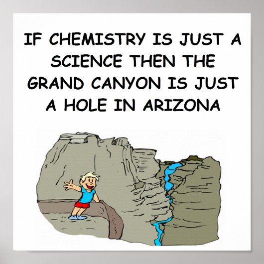 CHEMISTRISCHE Plakate (Vorne)