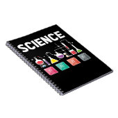 Chemistry Elements Laboratory Science Teacher Notizblock (Rechte Seite)