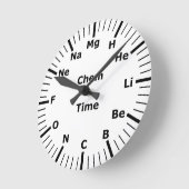 Chemistry Elements of Periodic Table Runde Wanduhr (Winkel)