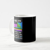 Chemistry Elements Teacher Can I Lick It Periodic Kaffeetasse (Vorderseite Links)