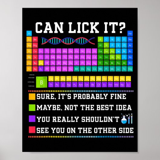 Chemistry Elements Teacher Can I Lick It Periodic Poster (Vorne)