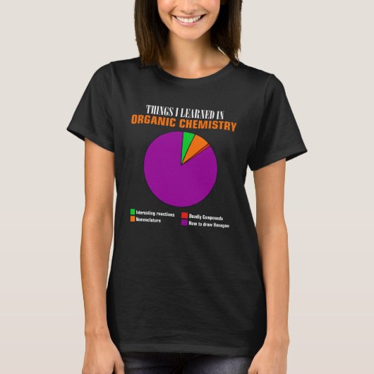 Chemistry pie chart hexagon compounds for teacher T-Shirt (Vorderseite)