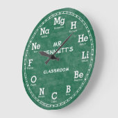 Chemistry Science Chalkboard Personalizable Clock Große Wanduhr (Winkel)