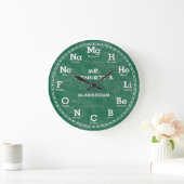 Chemistry Science Chalkboard Personalizable Clock Große Wanduhr (Zuhause)