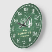 Chemistry Science Chalkboard Personalizable Clock Große Wanduhr (Winkel)