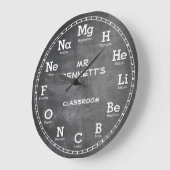 Chemistry Science Chalkboard Personalizable Clock Große Wanduhr (Winkel)
