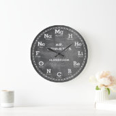 Chemistry Science Chalkboard Personalizable Clock Große Wanduhr (Zuhause)