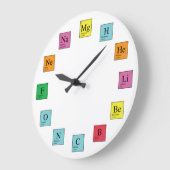 Chemistry Time Große Wanduhr (Winkel)