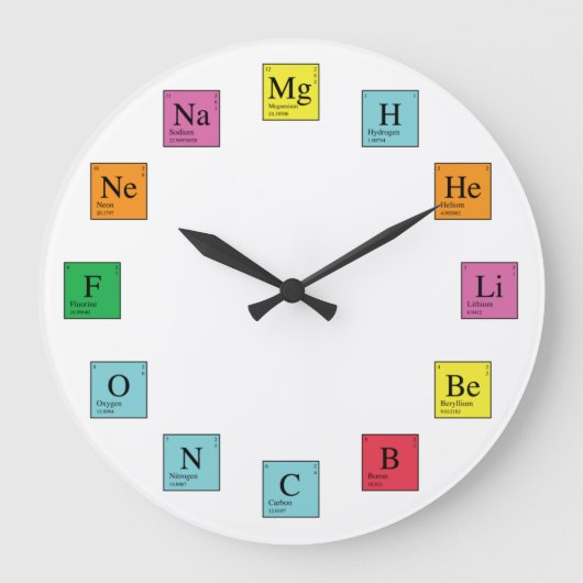 Chemistry Time Große Wanduhr (Vorderseite)