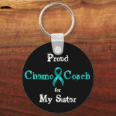 Chemo Coach - Aquamarines Schleimband für Eierstoc Schlüsselanhänger (Vorderseite)