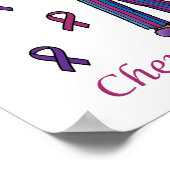 Chemo Princess Poster (Ecke)