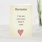 Chemo und Weinkarte Karte (Vorderseite)