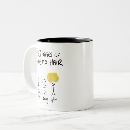 Chemo Zweifarbige Tasse (Vorderseite Links)