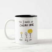 Chemo Zweifarbige Tasse (Links)