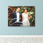 Cherish Script mit Names-Foto Leinwanddruck (Insitu (Holzboden))