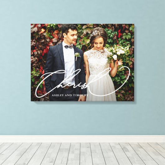 Cherish Script mit Names-Foto Leinwanddruck (Insitu (Holzboden))