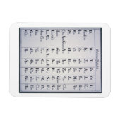 Cherokee Alphabet, entwickelt 1821 (Druck) Magnet (Horizontal)