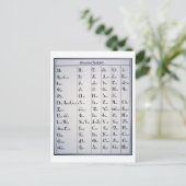 Cherokee Alphabet, entwickelt 1821 (Druck) Postkarte (Stehend Vorderseite)