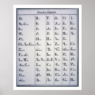 Cherokee Alphabet, im Jahre 1821 entwickelt Poster