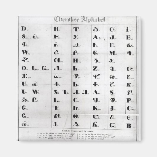 Cherokee Alphabet, Pendeltons "Lithografie" Magnet (Vorne)